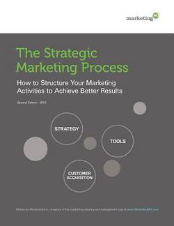 The Strategic Marketing Process|Moderandi Inc