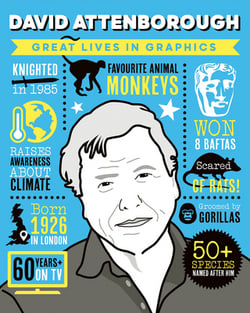 Great Lives in Graphics|Button Books