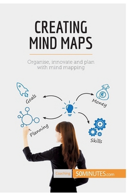 Creating Mind Maps|50minutes
