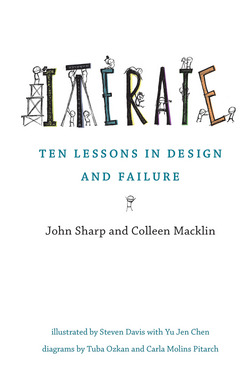 Iterate|John Sharp