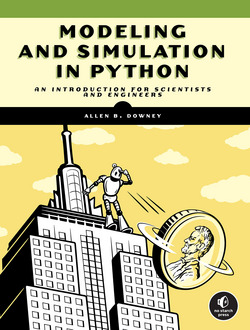 Modeling and Simulation in Python|Allen B. Downey